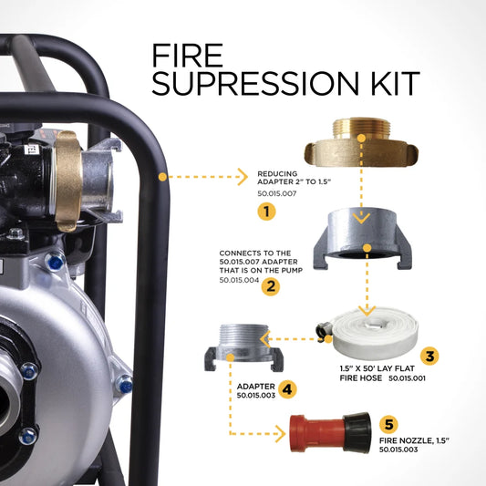 BE Pressure 50.015.010 Fire Hose Kit with Adapters and Fire Nozzle