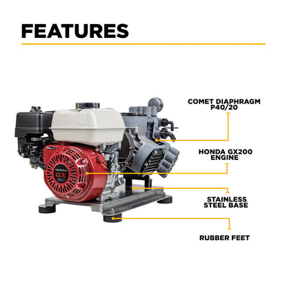 BE Pressure SW1165HC2 300 PSI 11.0 GPM Gas Soft Wash Unit