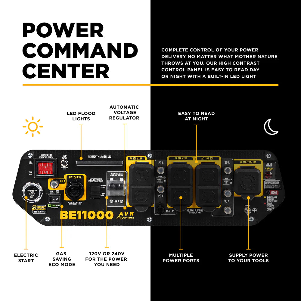 BE Power Equipment BE11000 11,000 Watt Portable Generator