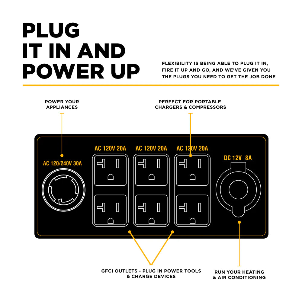 BE Power Equipment BE11000 11,000 Watt Portable Generator
