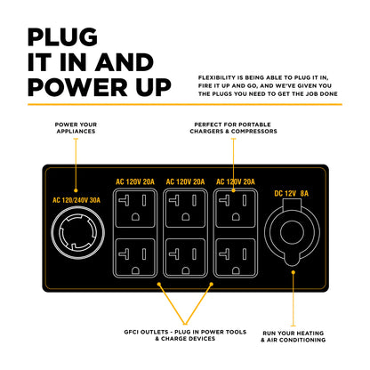 BE Power Equipment BE11000 11,000 Watt Portable Generator