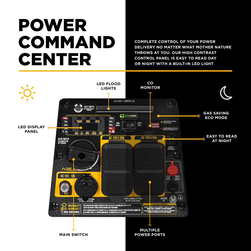 BE Power Equipment BE2800I 2,800 Watt Digital Inverter Portable Generator