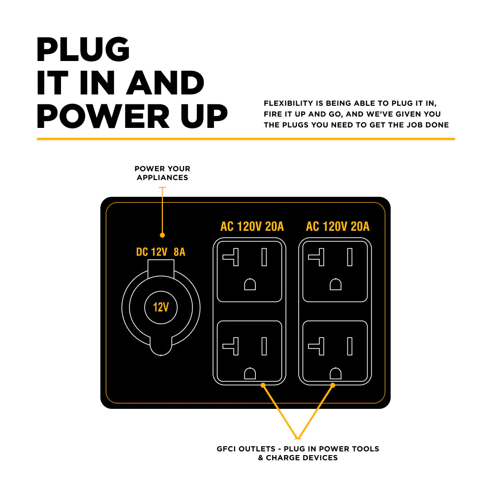 BE Power Equipment BE2800I 2,800 Watt Digital Inverter Portable Generator