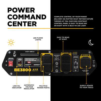 BE Power Equipment BE3800 3,800 Watt Portable Generator