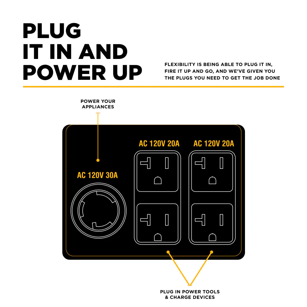BE Power Equipment BE3800 3,800 Watt Portable Generator