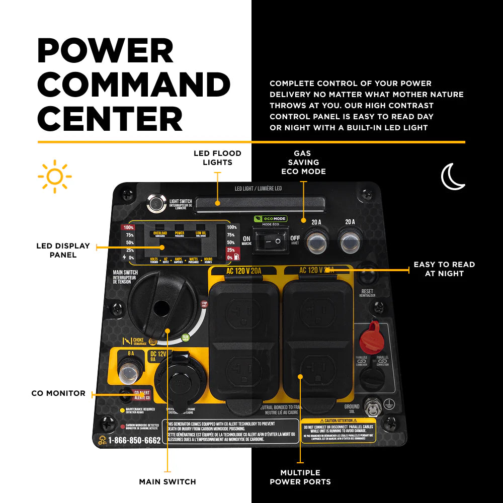 BE Power Equipment BE4000I 4,000 Watt Digital Inverter Portable Generator