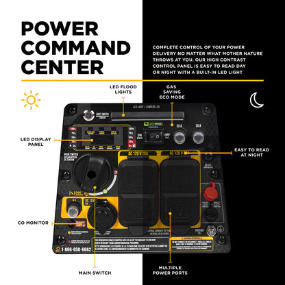 BE Power Equipment BE4000I 4,000 Watt Digital Inverter Portable Generator