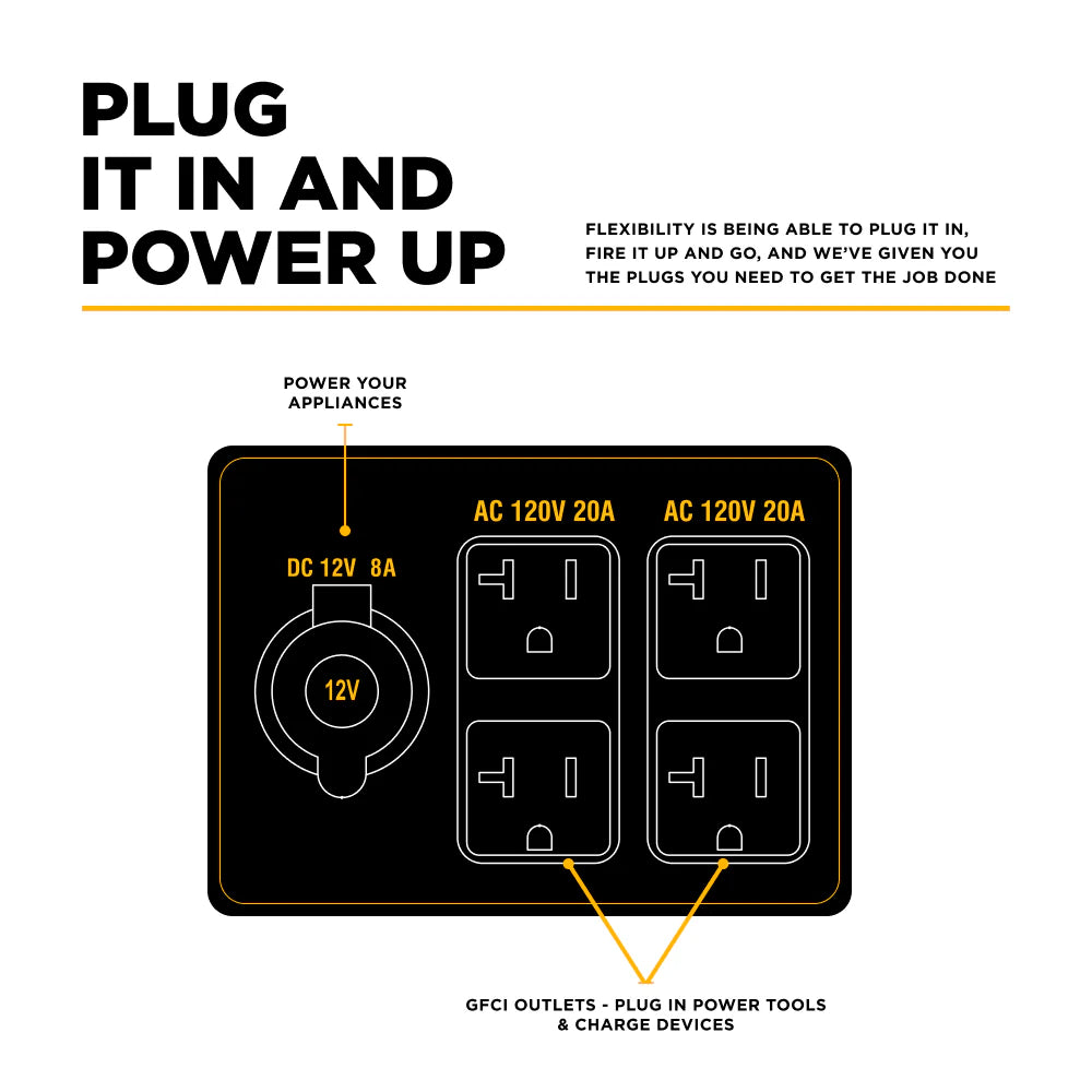 BE Power Equipment BE4000I 4,000 Watt Digital Inverter Portable Generator