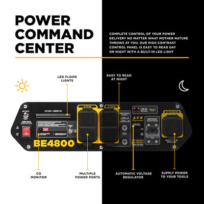 BE Power Equipment BE4800 4,800 Watt Portable Generator