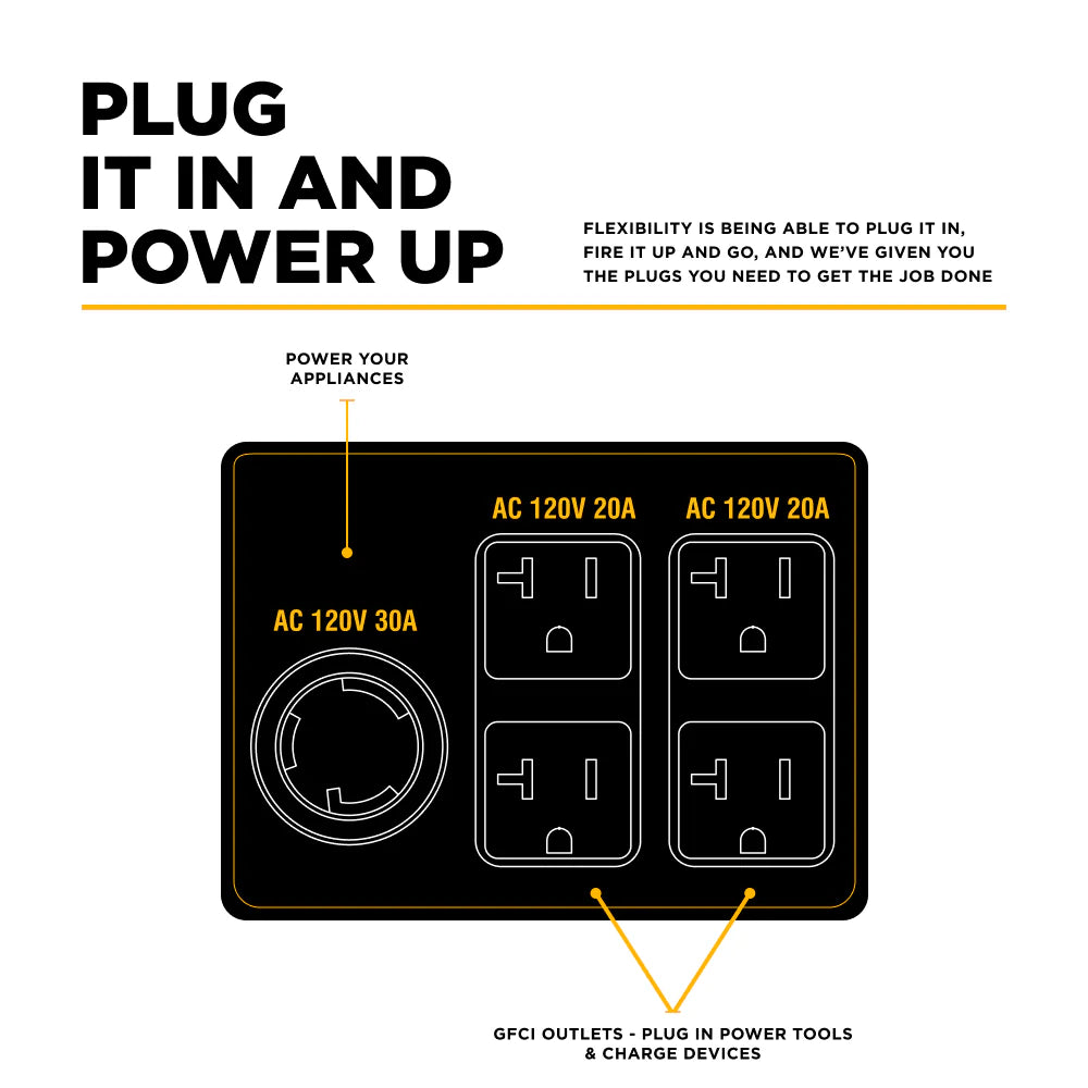 BE Power Equipment BE4800 4,800 Watt Portable Generator