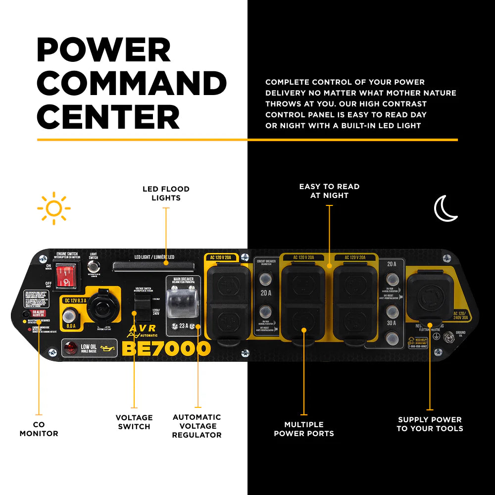 BE Power Equipment BE7000 7,000 Watt Portable Generator