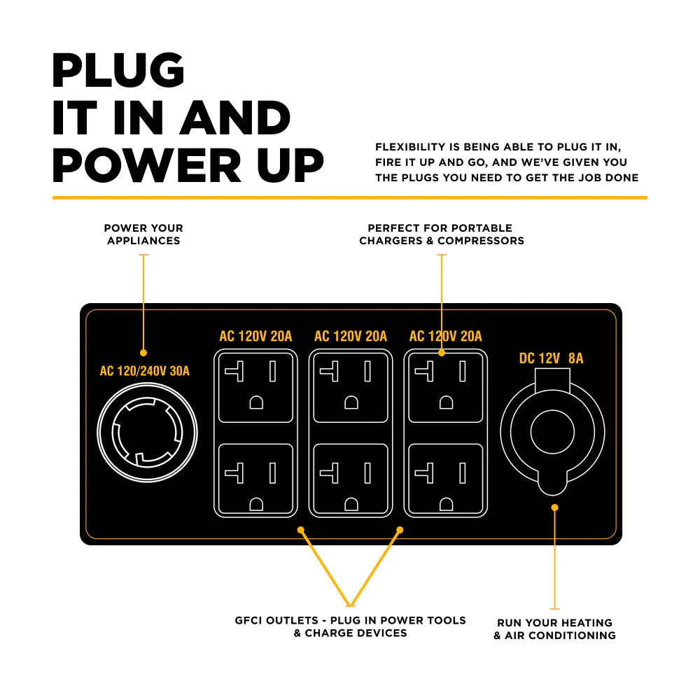 BE Power Equipment BE7000 7,000 Watt Portable Generator