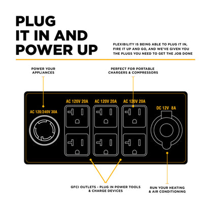 BE Power Equipment BE7000 7,000 Watt Portable Generator