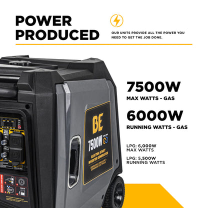 BE Power Equipment BE7500ID 7,500 Watt Dual-Fuel Digital Inverter Portable Generator