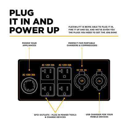 BE Power Equipment BE7500ID 7,500 Watt Dual-Fuel Digital Inverter Portable Generator