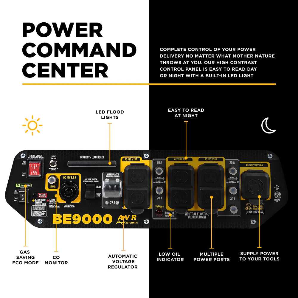 BE Power Equipment BE9000 9,000 Watt Portable Generator