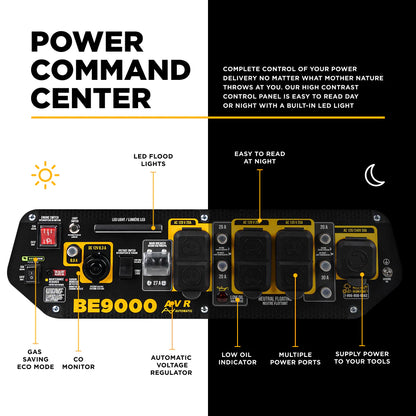 BE Power Equipment BE9000 9,000 Watt Portable Generator