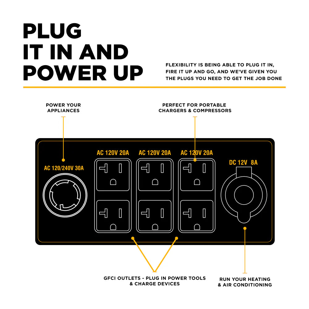 BE Power Equipment BE9000 9,000 Watt Portable Generator