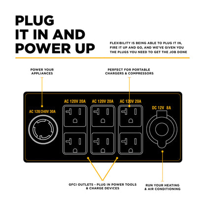 BE Power Equipment BE9000 9,000 Watt Portable Generator